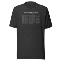 Load image into Gallery viewer, Bitcoin Genesis Block T-Shirt-fomo21
