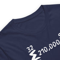 Load image into Gallery viewer, Bitcoin Is Math T-Shirt-fomo21
