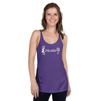 Load image into Gallery viewer, Bitcoin Is Math Women’s Tank Top-fomo21
