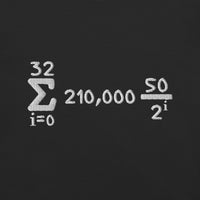 Load image into Gallery viewer, Bitcoin Supply Formula White Embroidered T-Shirt-Embroidered T-Shirt-fomo21
