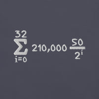 Load image into Gallery viewer, Bitcoin Supply Formula White Embroidered T-Shirt-Embroidered T-Shirt-fomo21
