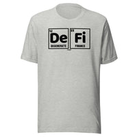 Load image into Gallery viewer, DeFi Degenerate Finance Bitcoin T-Shirt-fomo21
