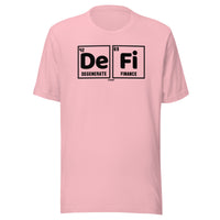 Load image into Gallery viewer, DeFi Degenerate Finance Bitcoin T-Shirt-fomo21
