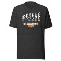 Load image into Gallery viewer, Evolution Of Money Bitcoin T-Shirt-T-Shirt-fomo21
