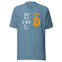 Load image into Gallery viewer, Supply Bitcoin T-Shirt-fomo21

